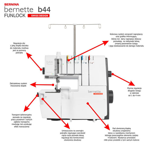 bafd81cca589b30e7a724e04361de973